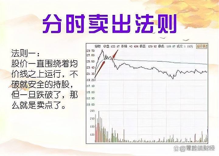 能詳細(xì)說(shuō)說(shuō)分時(shí)投喂的具體操作嗎（分時(shí)投喂操作的具體步驟）