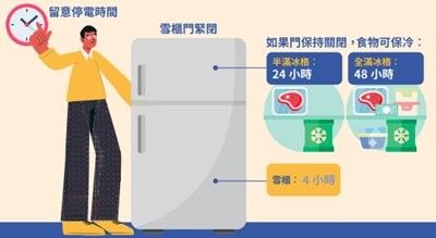 停電期間可以喂食嗎（停電期間，寵物可以喂食動物嗎？）