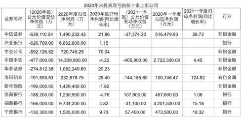 銀龍魚混養最佳搭配圖片大全欣賞，銀龍魚和什么魚混養最好？