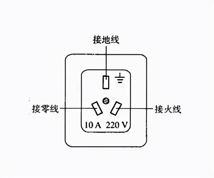 潛水燈的接線步驟（潛水燈怎么接線和安裝）