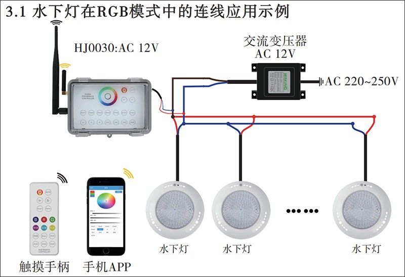 潛水燈的接線步驟（潛水燈怎么接線和安裝）