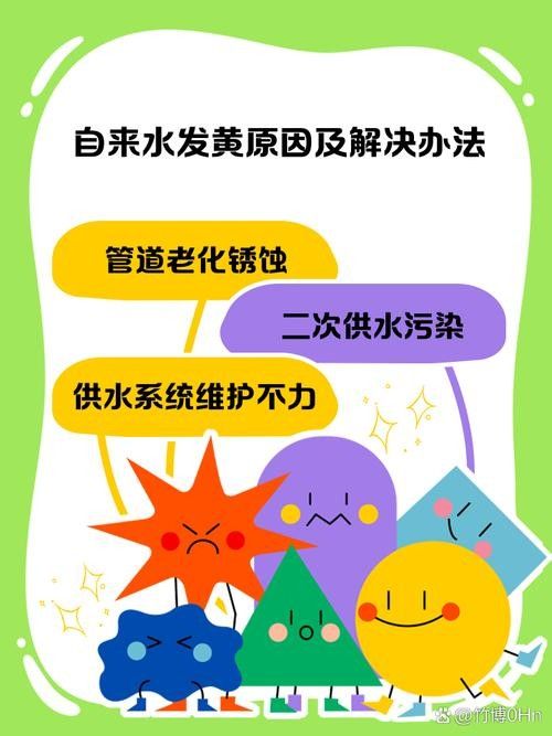 如何預防水質老化？（凈水器用久了不如自來水中關村在線水質老化的原因及處理措施）