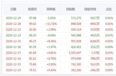 龍魚不開口的原因是什么（龍魚不開口可能有多種原因，）