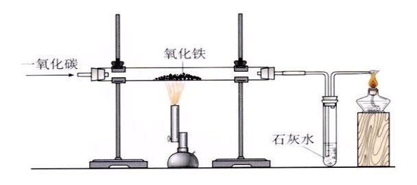 金屬材質(zhì)中哪種最常用（什么是金屬材質(zhì)？）