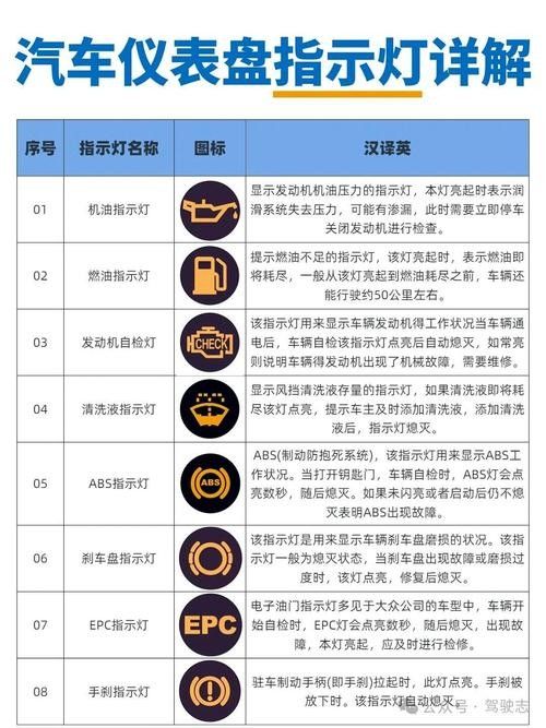 如何判斷金龍魚是否需要換燈（——龍魚燈光使用方法）