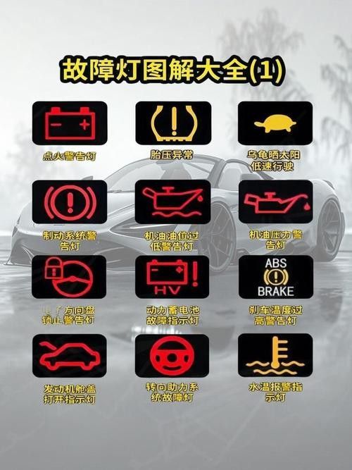 如何判斷金龍魚是否需要換燈（——龍魚燈光使用方法）