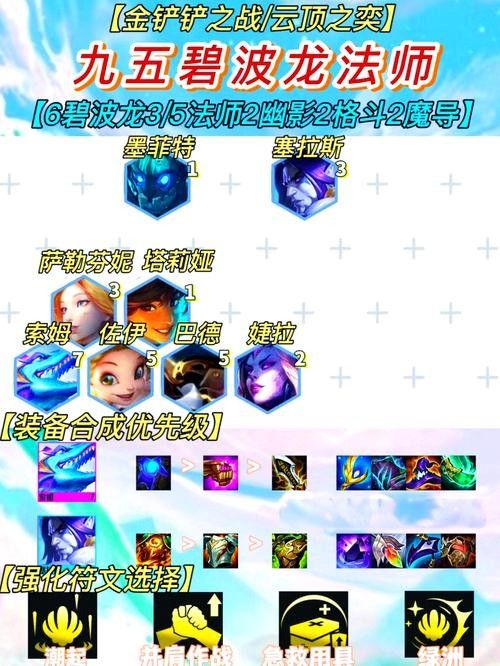 碧波龍陣容如何搭配 碧波龍陣容如何搭配 龍魚(yú)百科 第3張