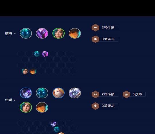 碧波龍陣容如何搭配 碧波龍陣容如何搭配 龍魚(yú)百科 第2張