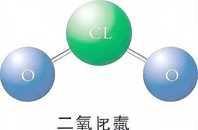 二氧化氯消毒后需要換水嗎？