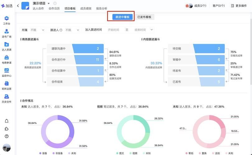 如何判斷郵箱是否有效？（csdn博客如何驗證郵箱地址的有效性csdn博客） 如何判斷郵箱是否有效？（csdn博客如何驗證郵箱地址的有效性csdn博客） 龍魚百科 第10張
