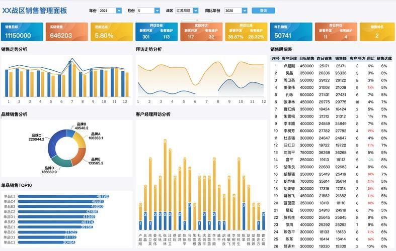 如何判斷郵箱是否有效？（csdn博客如何驗證郵箱地址的有效性csdn博客） 如何判斷郵箱是否有效？（csdn博客如何驗證郵箱地址的有效性csdn博客） 龍魚百科 第7張