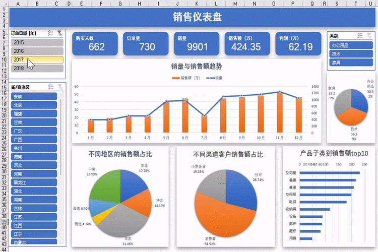 如何判斷郵箱是否有效？（csdn博客如何驗證郵箱地址的有效性csdn博客） 如何判斷郵箱是否有效？（csdn博客如何驗證郵箱地址的有效性csdn博客） 龍魚百科 第5張