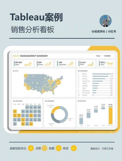 如何判斷郵箱是否有效？（csdn博客如何驗證郵箱地址的有效性csdn博客） 如何判斷郵箱是否有效？（csdn博客如何驗證郵箱地址的有效性csdn博客） 龍魚百科 第6張