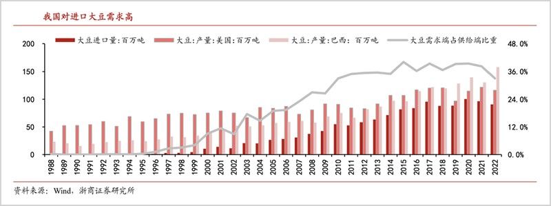 藍色金龍魚的價格是多少（藍色金龍魚價格是多少）