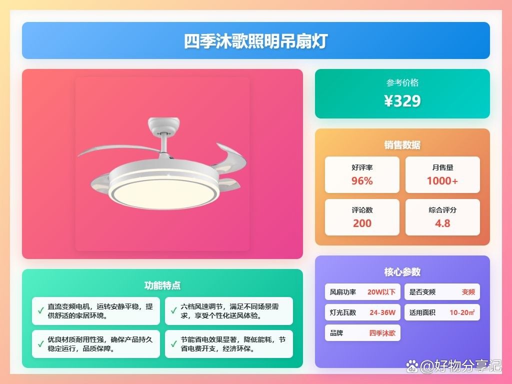 哪款燈具性價比最高（2025年8月高性價比吸頂燈選擇攻略） 哪款燈具性價比最高（2025年8月高性價比吸頂燈選擇攻略） 龍魚百科 第10張