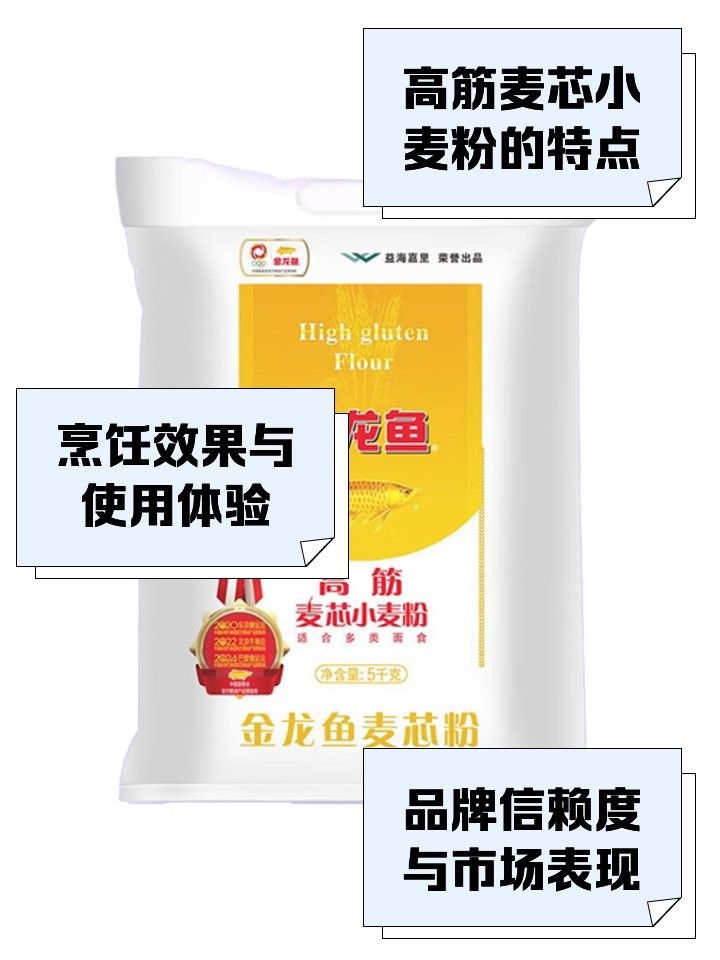 金龍魚麥芯粉有添加劑嗎？