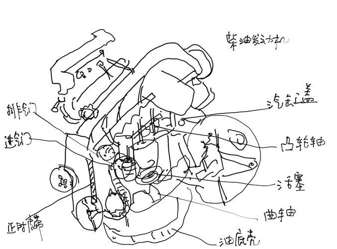 老漁匠T5和T8有何區別？（t5和t8燈管有什么區別）