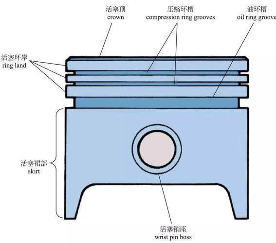 老漁匠T5和T8有何區別？（t5和t8燈管有什么區別）