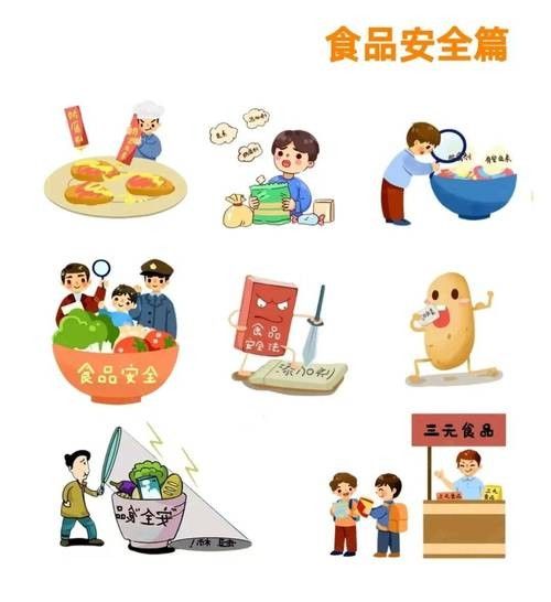 隔離期間如何確保食物安全