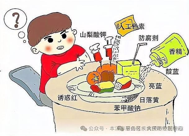 隔離期間如何確保食物安全