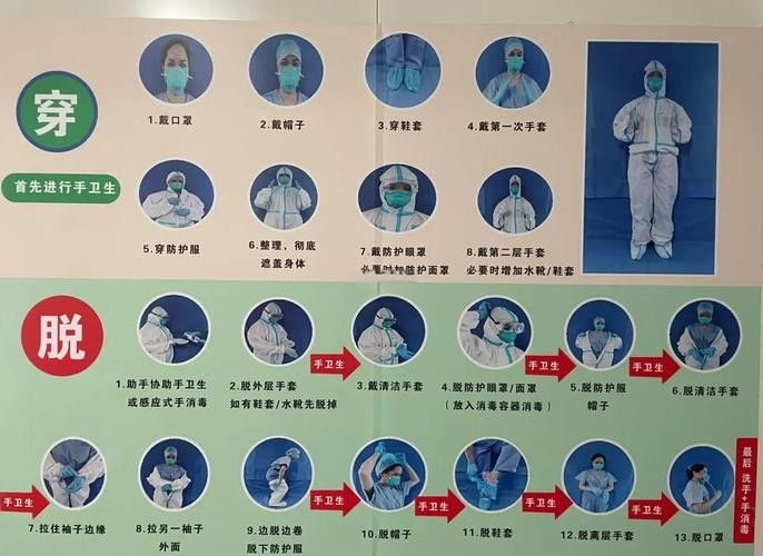 隔離期間如何確保食物安全