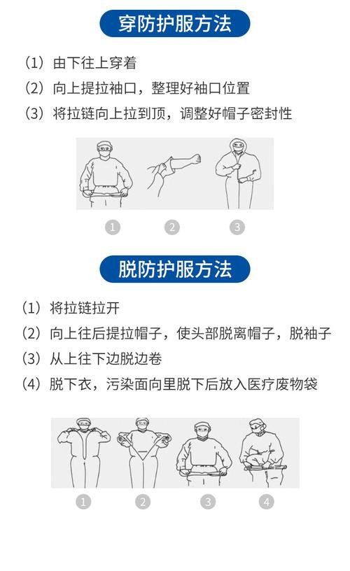 隔離期間如何確保食物安全