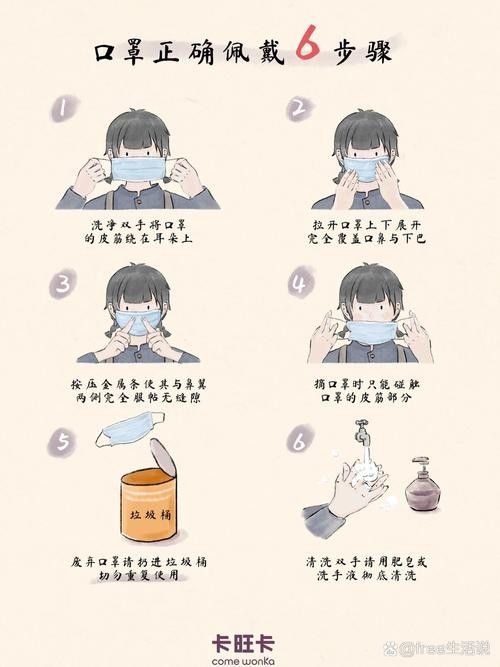 如何預防交叉感染？（如何預防交叉感染）