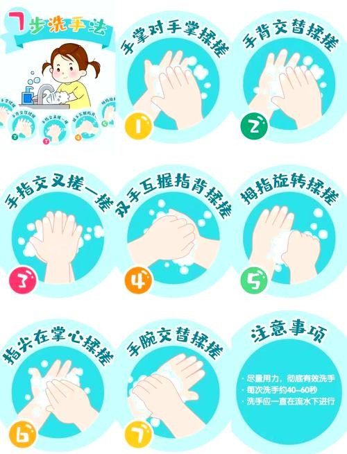 如何預防交叉感染？（如何預防交叉感染）