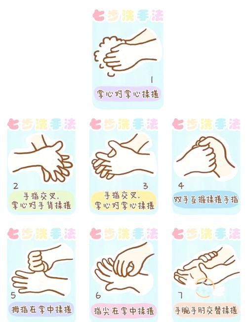 如何預防交叉感染？（如何預防交叉感染）