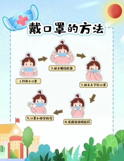 如何預防交叉感染？（如何預防交叉感染）