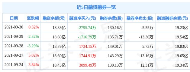 保定龍魚回收公司電話地址（1. 保定龍魚回收公司的電話是多少？地址在哪里？）（保定龍魚回收公司地址）