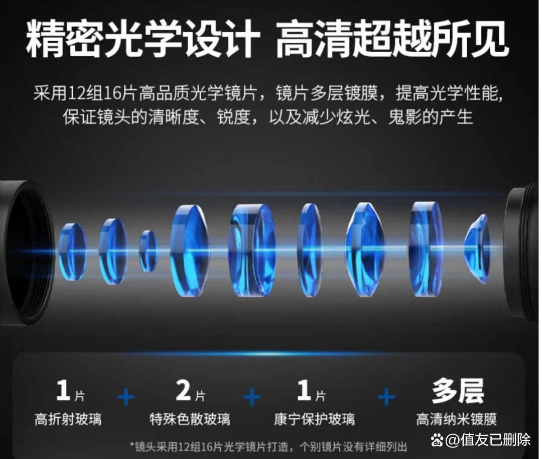 紐爾和玄佑鏡頭哪個更好？（紐爾和玄佑鏡頭價格差異大嗎紐爾和玄佑鏡頭哪個好）