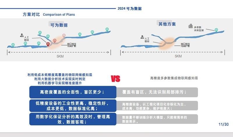 江輝亮如何控制水質？（智慧水務云平臺江輝亮成功研發出高效水質凈化技術）