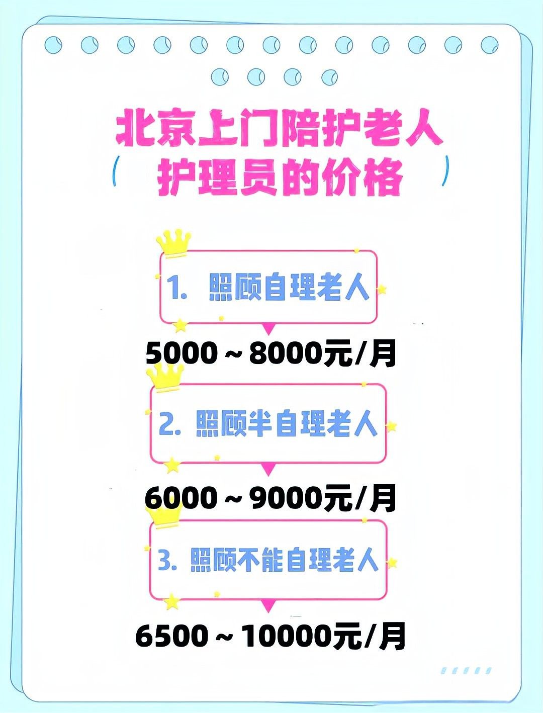 上門服務的費用是多少？（上門服務的費用是多少）