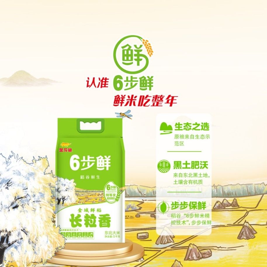 金龍魚在<strong><mark>吉林</mark></strong>地區有水稻收購點嗎（益海嘉里金龍魚在<strong><mark>吉林</mark></strong>地區設有水稻收購點及相關產業鏈布局）