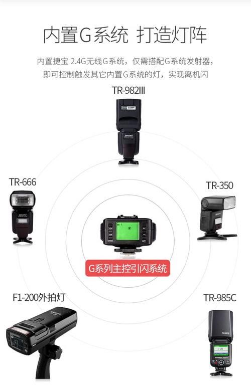 離機閃光燈如何與相機連接（如何將離機閃光燈與相機連接）