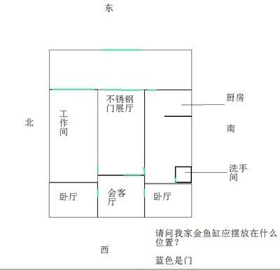 龍魚發(fā)病有哪幾種癥狀（龍魚發(fā)病有哪幾種癥狀圖片）（龍魚發(fā)病時，龍魚發(fā)病時可能會出現(xiàn)多種癥狀，可能是龍魚發(fā)病常見）
