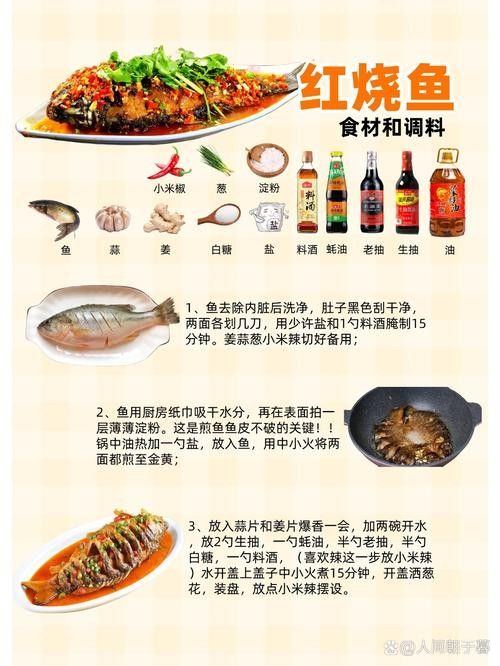 龍魚紅燒的配料有哪些選擇（龍魚紅燒做法全攻略劉大廚來了聽劉大廚來了聽）