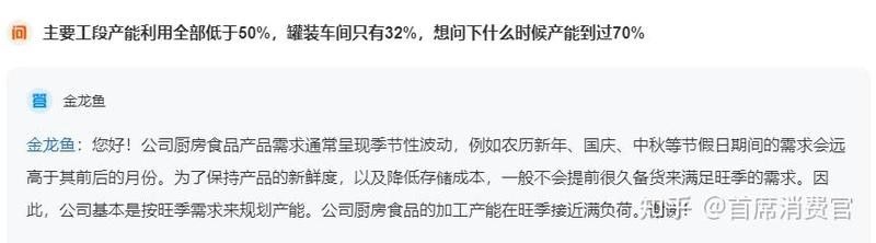 炮彈頭金龍魚的市場需求如何（炮彈頭金龍魚市場需求分析）