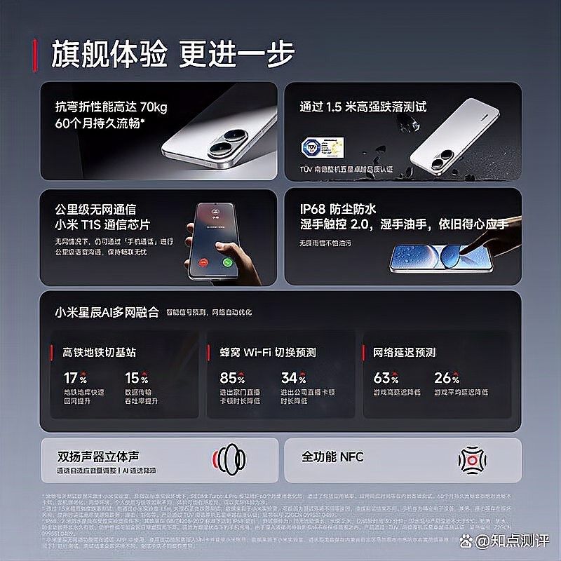 這些品牌中哪個性價比最高？（哪個品牌的性價比最高）