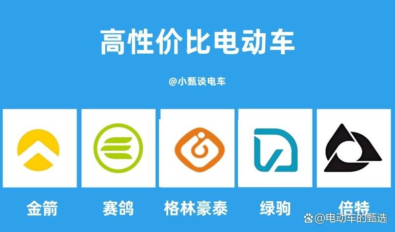 這些品牌中哪個性價比最高？（哪個品牌的性價比最高）
