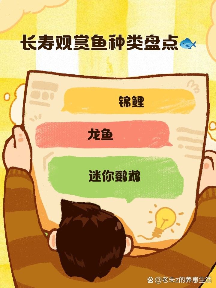 雷龍魚和龍魚哪個壽命更長（七彩雷龍能長多少厘米易車網長壽觀賞魚種類盤點）