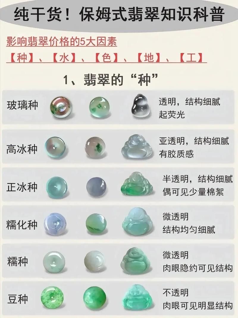 如何辨別真假和田玉金龍魚？（如何辨別和田玉金龍魚）