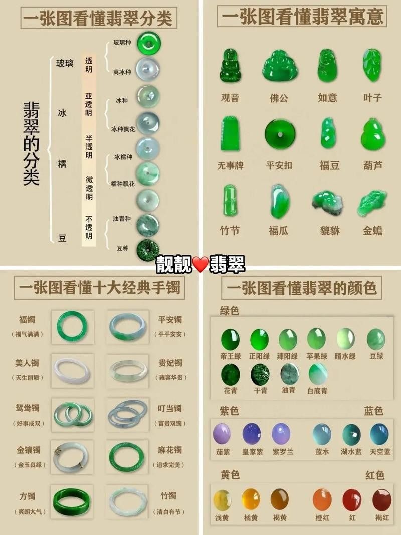 如何辨別真假和田玉金龍魚？（如何辨別和田玉金龍魚）