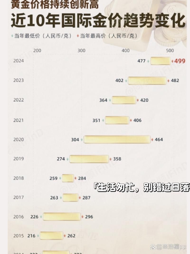 金龍魚溫度波動過大會有哪些影響