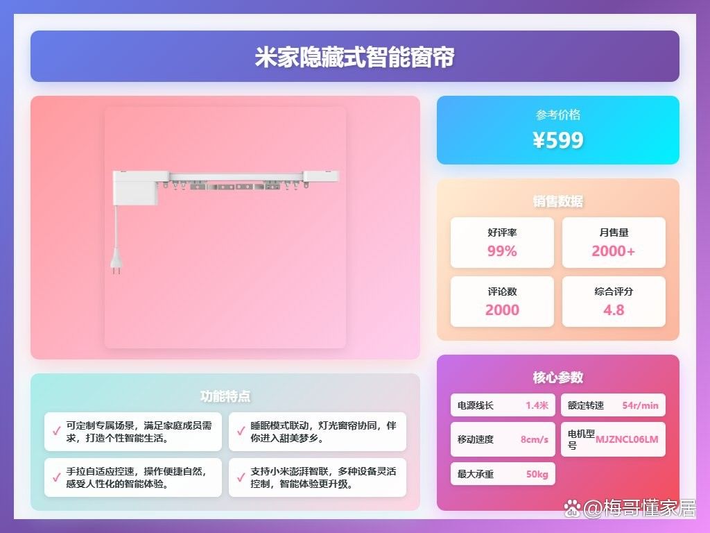 米家APP有哪些常用功能？