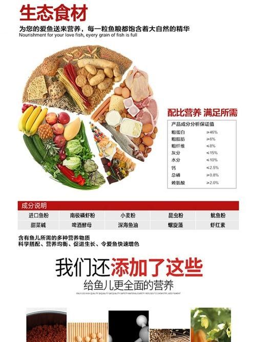龍魚糧有哪些成分（龍魚飼料大揭秘:昆蟲原料的神奇效果）