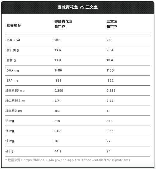 金龍魚吃魚肉有哪些好處（金龍魚為什么容易被消化吸收王雪梅魚肉吃了好消化）