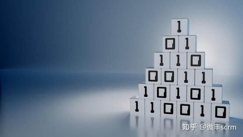 如何建立私域龍魚交流社群？