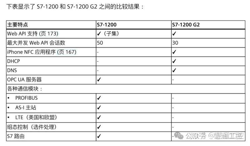 OFG1系列和OFG2系列有何區別（ofg1系列和ofg2系列有什么區別） OFG1系列和OFG2系列有何區別（ofg1系列和ofg2系列有什么區別） 龍魚百科 第2張
